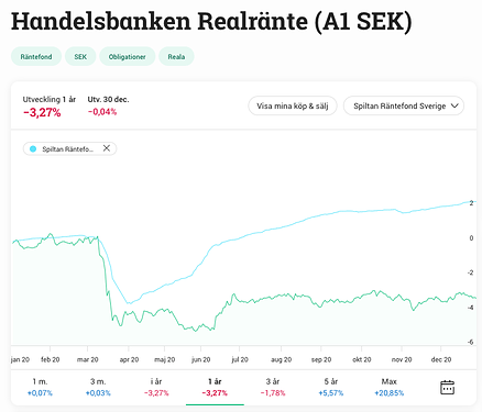 Screenshot 2021-01-04 at 10.12.46