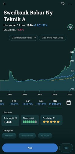 Screenshot_20211123-112405_Avanza