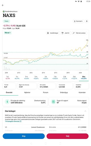 Screenshot_2021-05-08-17-51-50-148