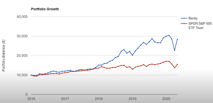 040ae45ec888a5864322b21a7b15e40848935672