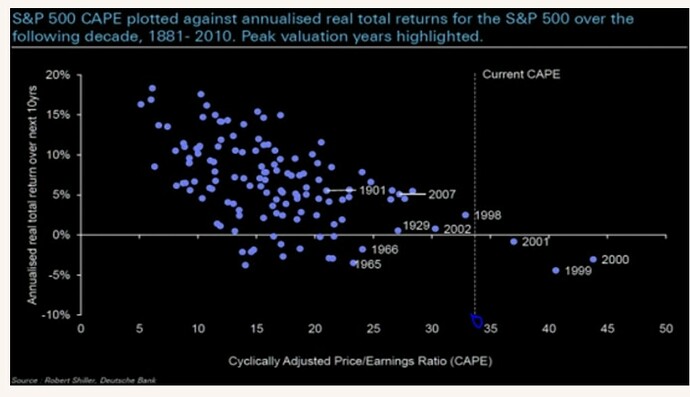 Screenshot_20210416-133249_Chrome