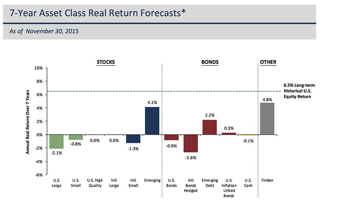 Skärmavbild 2021-10-05 kl. 09.52.15
