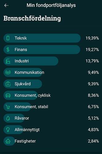 Screenshot_20210205-073012_Avanza~01