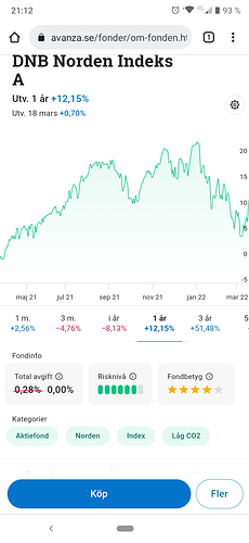 Screenshot_20220321-211246