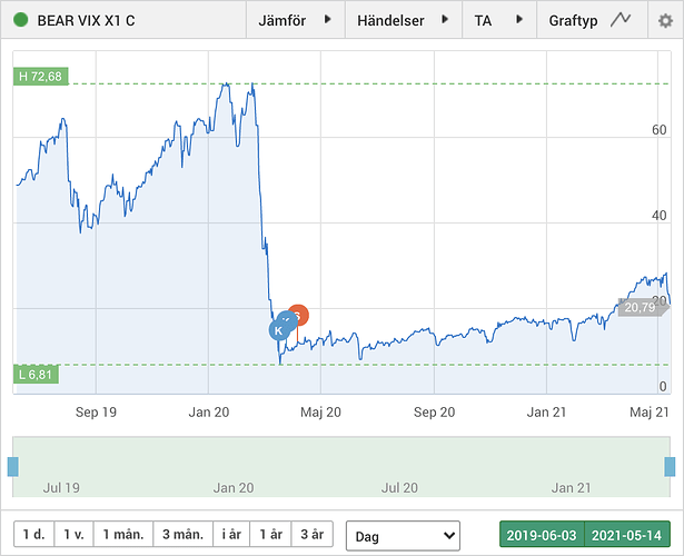 Screenshot 2021-05-14 at 10.43.24