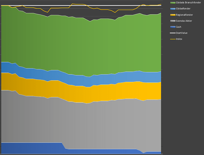 Skärmbild 2022-03-29 213936