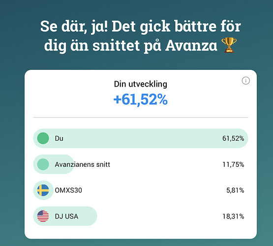 Screenshot 2021-02-03 at 15.42.36