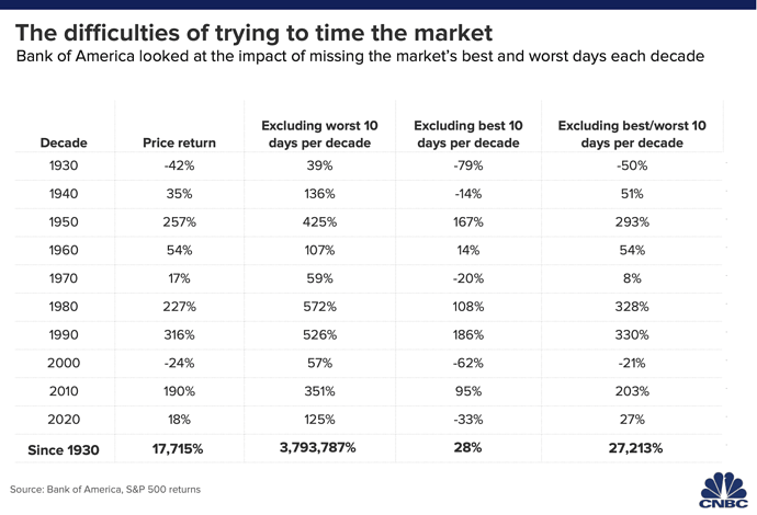 106858691-1616601200935-Time_market