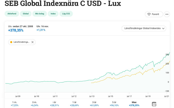 vs