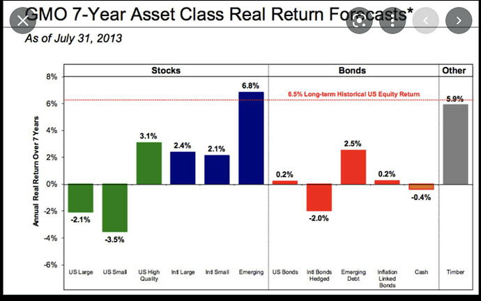 Skärmavbild 2021-10-05 kl. 09.53.03