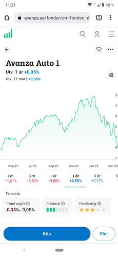 Screenshot_20220320-112111