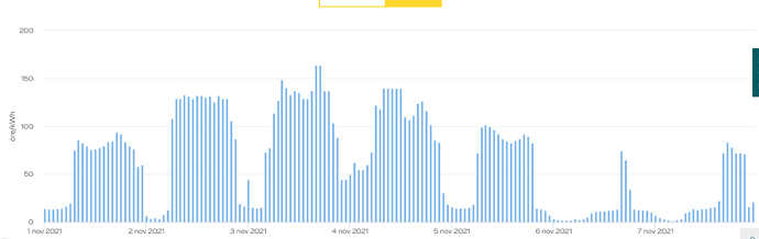 Skärmavbild 2021-11-10 kl. 11.26.50