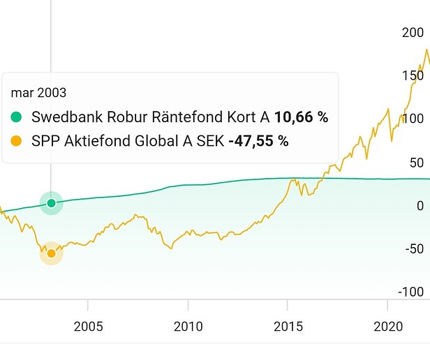 Screenshot_20220224-124016_Samsung Internet