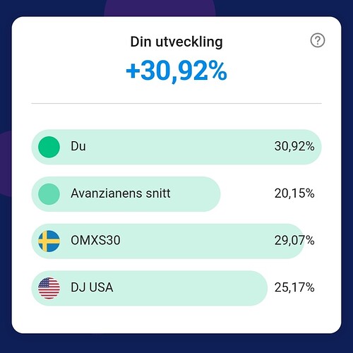 Screenshot_20211231-144004_Avanza-01
