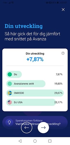 Screenshot_20211231_075722_se.avanzabank.androidapplikation