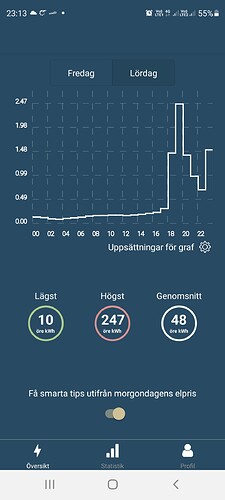 Screenshot_20220325-231356_Strmpriser