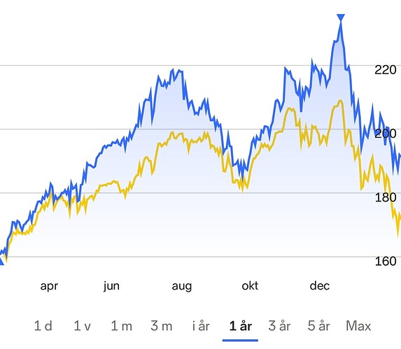 Screenshot_20220228-144736