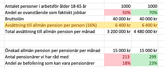 Screenshot 2022-04-19 at 16.28.52