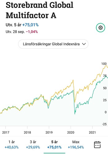 Screenshot_20210929-142634__01