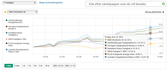 Skärmavbild 2021-11-15 kl. 21.55.45