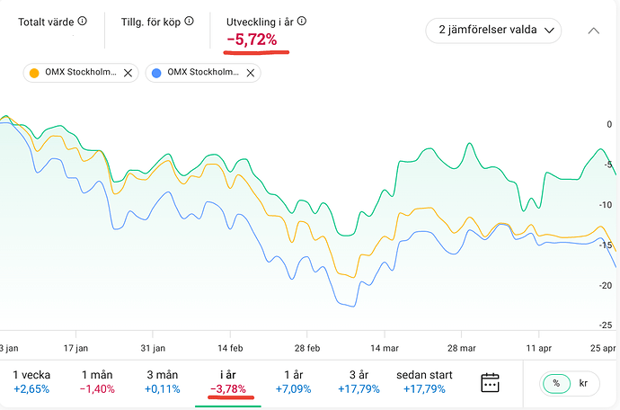 Screenshot 2022-04-26 13.13.54