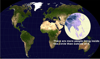 Circle