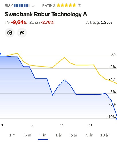 Screenshot_20220124-150053