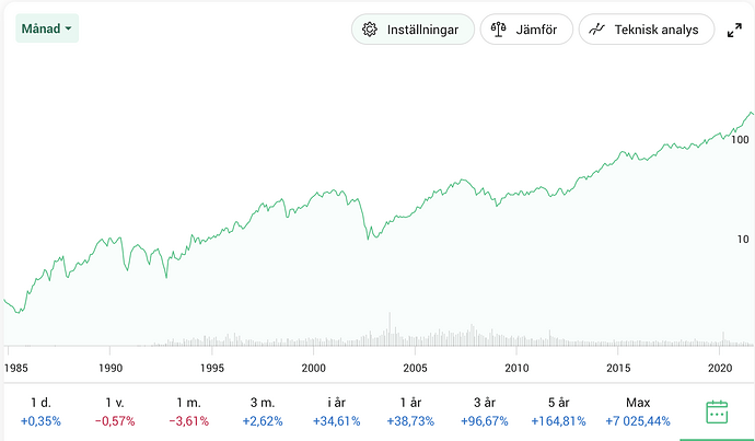 Screenshot 2021-09-16 at 16.28.43