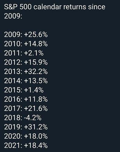 Screenshot_20210728-183755_Twitter