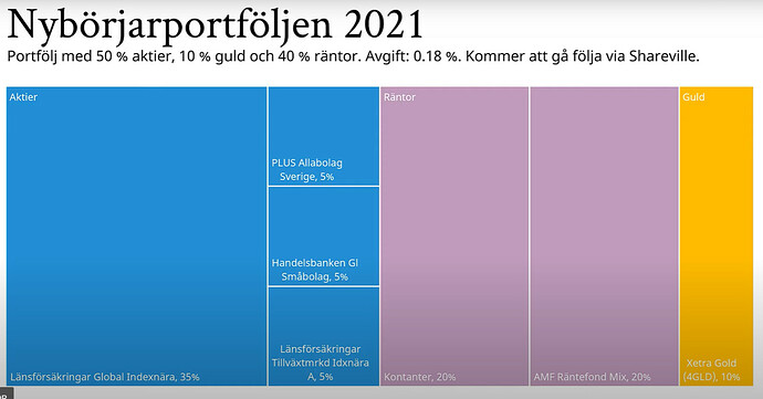 Skärmbild (20)