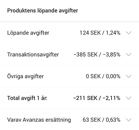 Negativ fondavgift, vad är det som pågår? Fonder, fondrobotar och