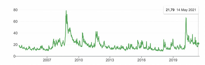 Screenshot 2021-05-14 at 10.37.22