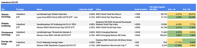 Screenshot 2022-03-03 at 10.53.09