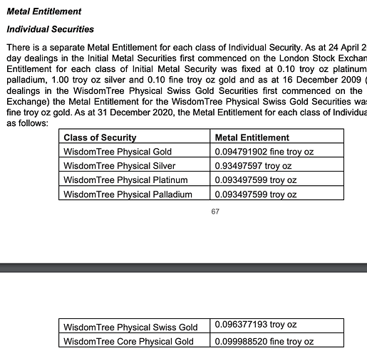 Screenshot 2021-05-08 at 22.06.06