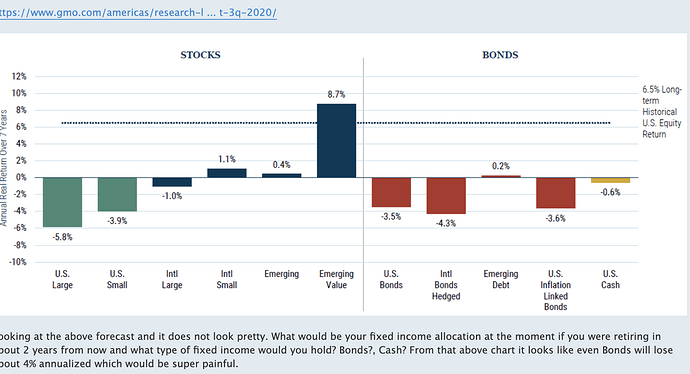 Skärmavbild 2021-10-05 kl. 09.52.46