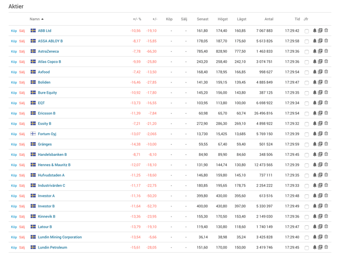 Screenshot 2020-03-12 at 17.31.48
