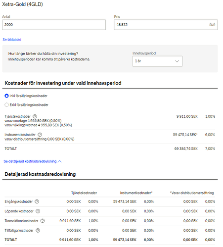 Kostnader Nordnet 2021-02-04 kl 1309