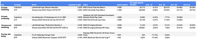 Screenshot 2022-03-03 at 18.41.19