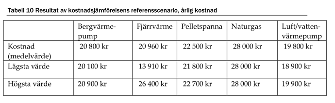 PNG-bild