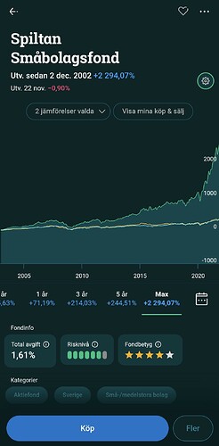 Screenshot_20211123-104338_Avanza