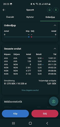 Screenshot_20220401-202322_Avanza