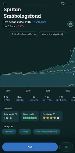 Screenshot_20211123-110013_Avanza