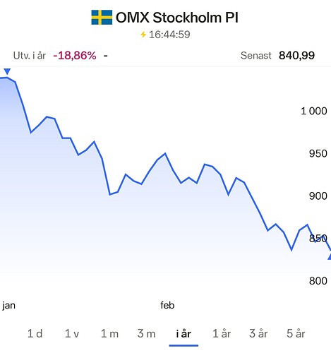 Screenshot_20220303-170015