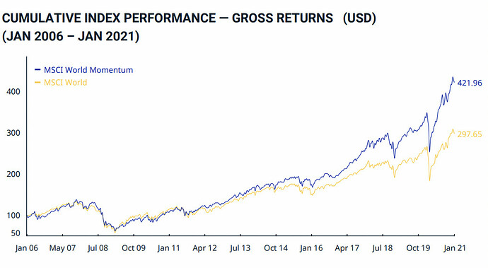 Screenshot 2021-02-24 at 20.10.24