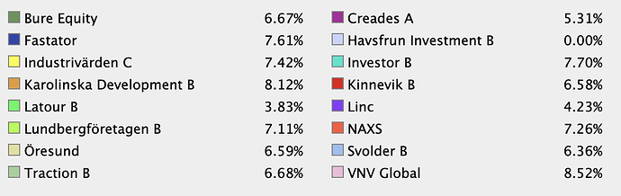 Screenshot 2022-01-25 at 08.24.54