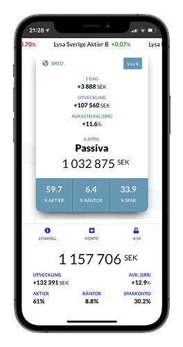 IMG_8172_iphone12prographite_portrait