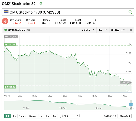 Screenshot 2020-03-12 at 17.34.11