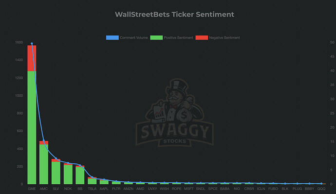 Screenshot 2021-02-01 at 09.58.38