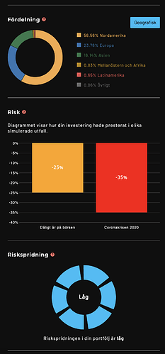 Screenshot 2022-03-03 at 12.07.30