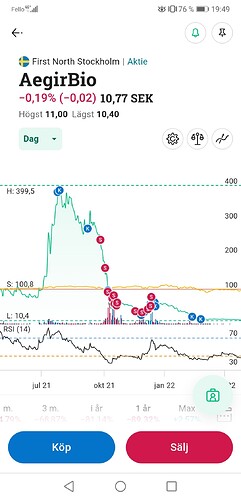 Screenshot_20220428_194901_se.avanzabank.androidapplikation